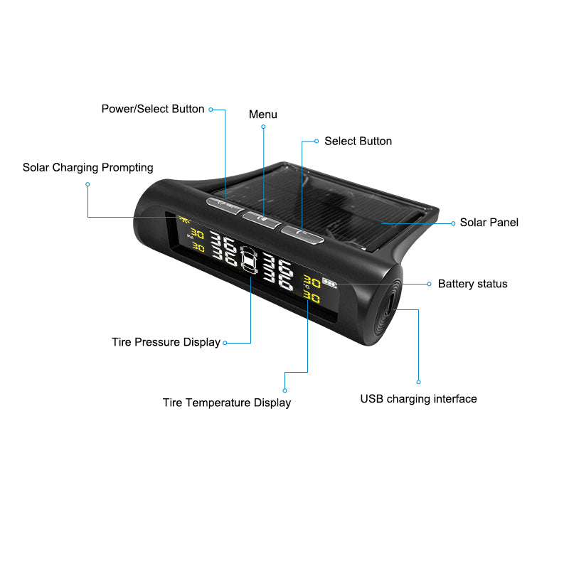 Solar Car Tire Pressure Monitor