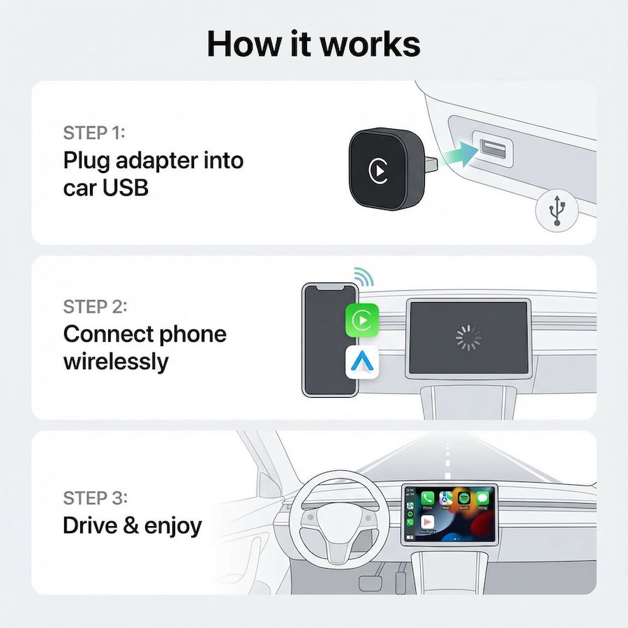 Allverto™ Wireless CarPlay & Android Auto Adapter
