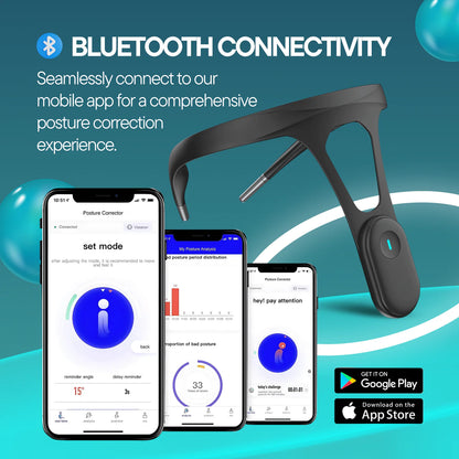 Clinicon™ Posture Corrector