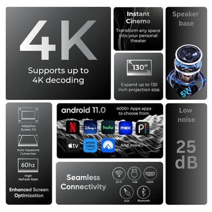 Portable Home Theater Projector™