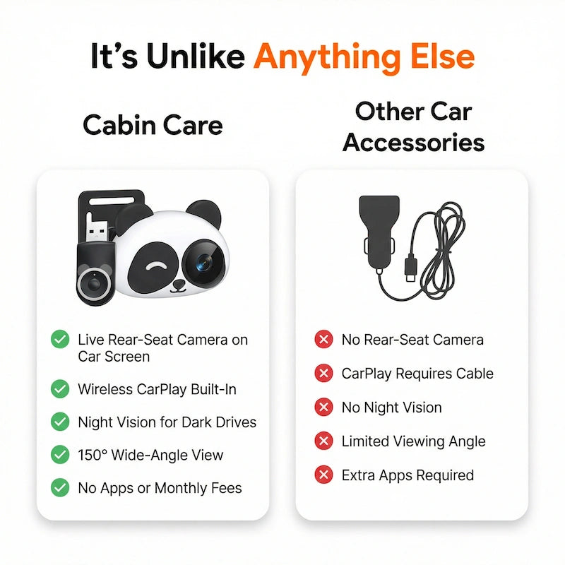 Wireless CarPlay Baby Monitor