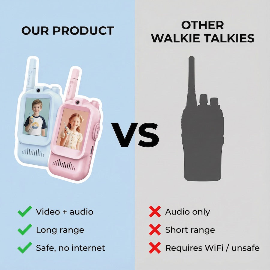 Allverto Video Walkie Talkie